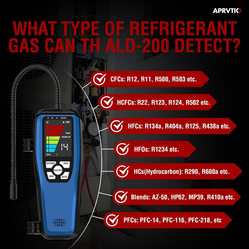 Aprvtio ALD-200 Refrigerant Leak Detector for R134A R410A R22 R1234YF R600a R290