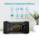 Carefor CF-20 Indoor Air Quality Monitor for CO2, PM2.5, PM10, TVOC, HCHO, AQI, Temp, Humidity