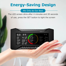 Carefor CF-20 Indoor Air Quality Monitor for CO2, PM2.5, PM10, TVOC, HCHO, AQI, Temp, Humidity