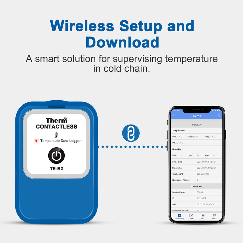 ThermElc TE-B2 Single Use Data Logger 129600 Points CSV Report