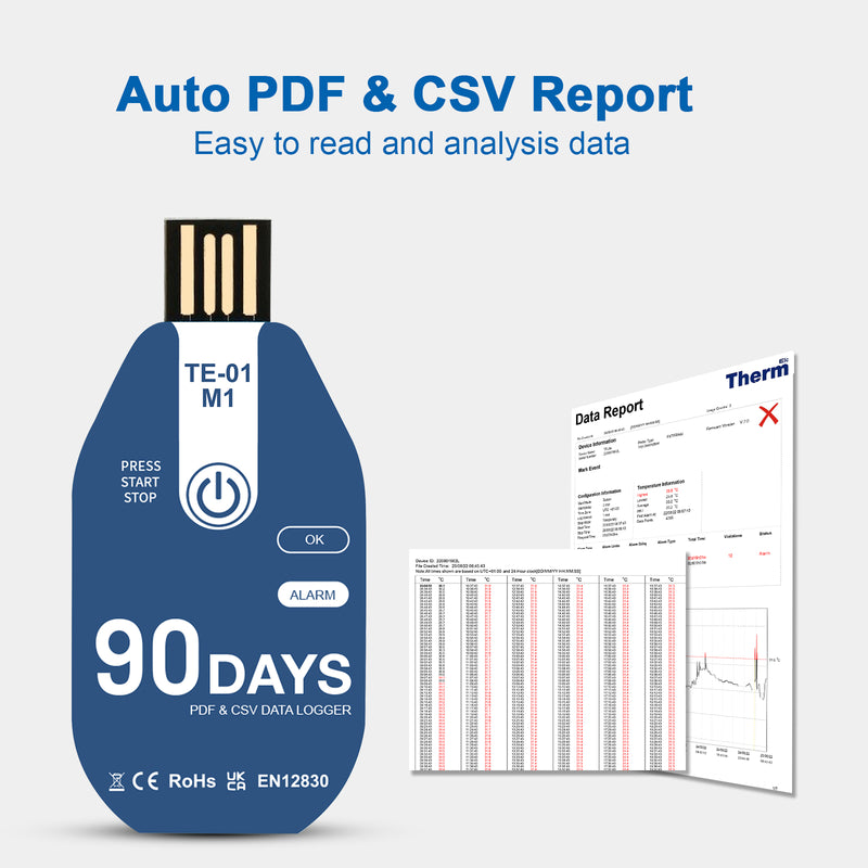ThermElc TE-01 M1 USB Single Use Temperature Data Logger for Shipping for Cold Chian Transportation