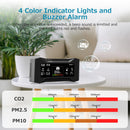 Carefor CF-20 DL New Upgraded Air Quality Monitor with 1 Year of Data，Home Air Quality Test for AQI, CO2, TVOC, HCHO, PM2.5, PM10, Temperature Humidity，CO2 Detector with Dual Alarm