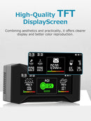 Carefor Upgraded CF-20 Professional Air Quality Monitor 10-in-1, Accurate CO2 & PM2.5 Sensor, Smart AQI Alerts Rechargeable Indoor Air pollotion Detector for Office & Commercial Spaces