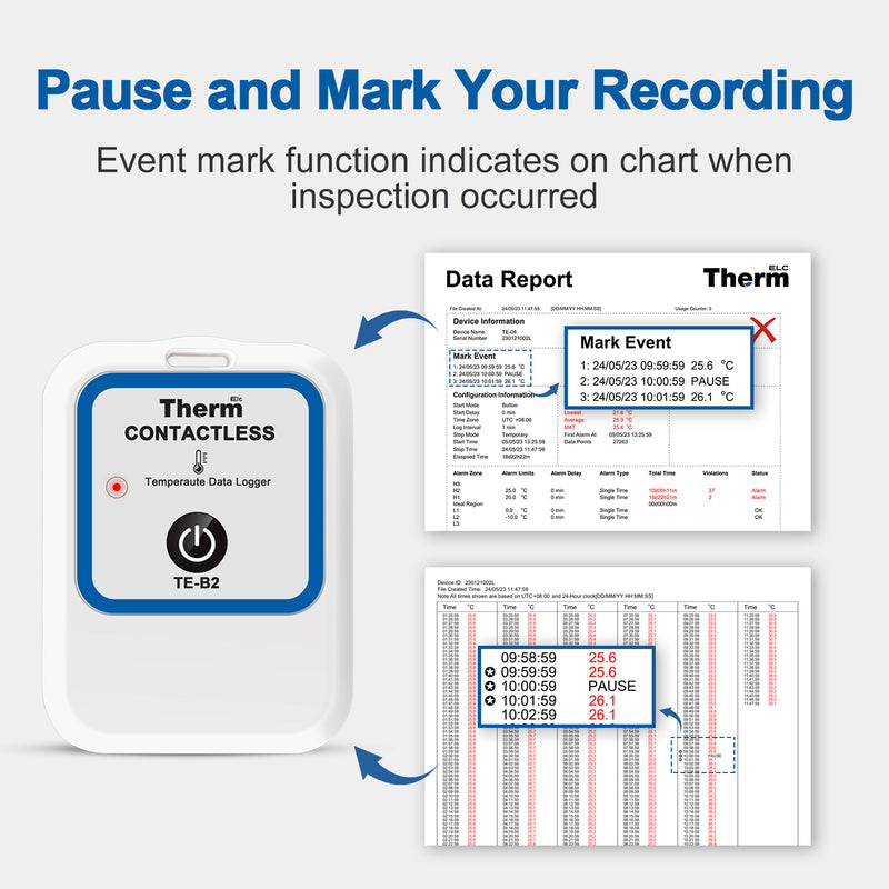ThermElc TE-B2 10PCS Single Use Data Logger 129600 Points CSV Report