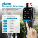 Carefor CF-60 PP Portable Air Quality Monitor, Air Pollution Monitor Detect Pollen CO2, PM2.5, PM1.0, TVOC, CO, HCHO, Temperature, Humidity