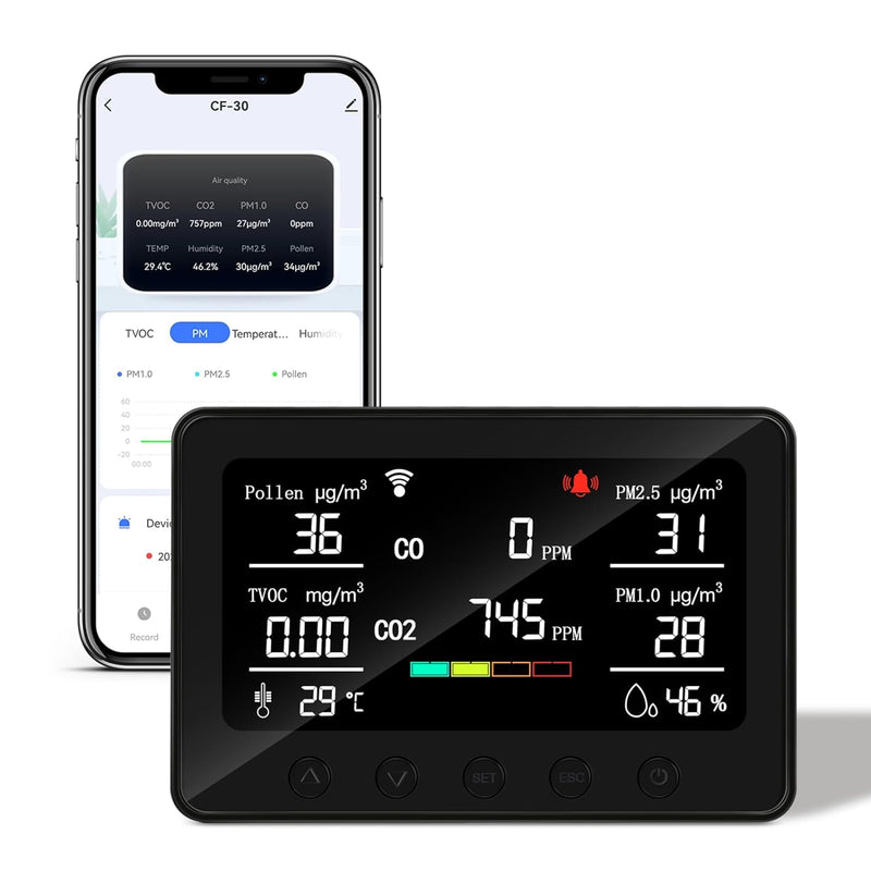 CF-30 Luftqualitätsmonitor, Luftverschmutzungsmonitor zur Erkennung von Pollen-CO2, PM2,5, PM1,0, TVOC