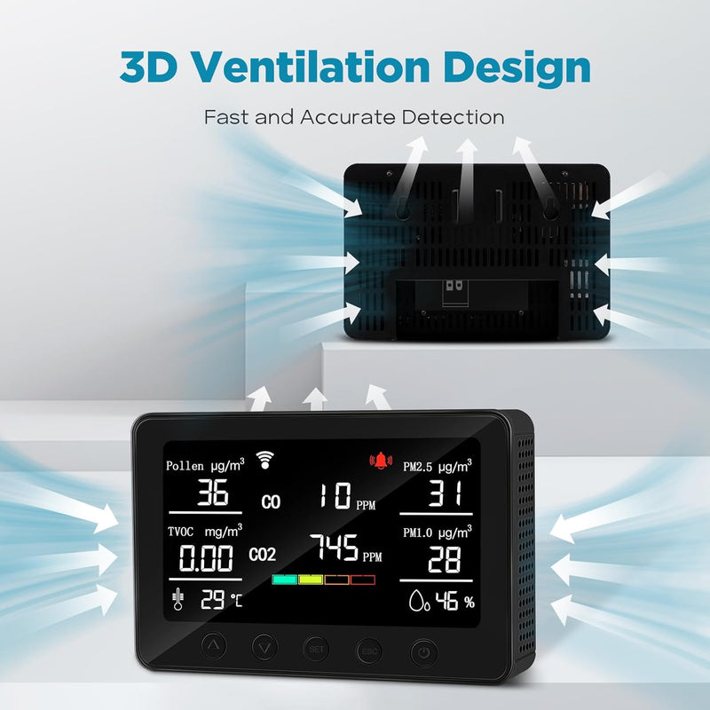 CF-30 Luftqualitätsmonitor, Luftverschmutzungsmonitor zur Erkennung von Pollen-CO2, PM2,5, PM1,0, TVOC