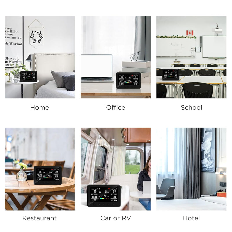 CF-30 Luftqualitätsmonitor, Luftverschmutzungsmonitor zur Erkennung von Pollen-CO2, PM2,5, PM1,0, TVOC