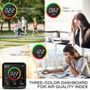Carefor CF-9A Environmental Air Quality Monitor For AQI, PM2.5, PM10, CO2, Temp and Humidity,With Buzzer Alarm