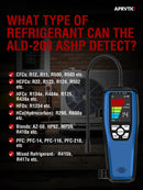 Aprvtio ALD-200 HP Heat Pump Refrigerant Leak Detector, Rechargeable 3000mAh Battery