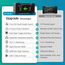 Carefor CF-20 DL New Upgraded Air Quality Monitor with 1 Year of Data，Home Air Quality Test for AQI, CO2, TVOC, HCHO, PM2.5, PM10, Temperature Humidity，CO2 Detector with Dual Alarm