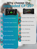 Carefor Upgraded CF-20 Professional Air Quality Monitor 10-in-1, Accurate CO2 & PM2.5 Sensor, Smart AQI Alerts Rechargeable Indoor Air pollotion Detector for Office & Commercial Spaces