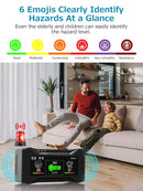 Carefor Upgraded CF-20 Professional Air Quality Monitor 10-in-1, Accurate CO2 & PM2.5 Sensor, Smart AQI Alerts Rechargeable Indoor Air pollotion Detector for Office & Commercial Spaces