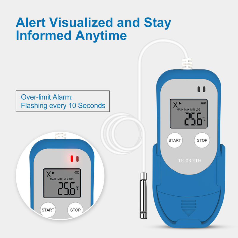 TE-03 ETH Digital Temperature And Humidity Data Logger With Probes  -40℃ ~85℃