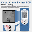 ThermElc TE-02 Pro TH Temperature Humidity Data Logger, Auto-Generated PDF/CSV Reports, Data Logger for Medical Storage, CFR Part 21 Compliant, Visual Temperature Alarm
