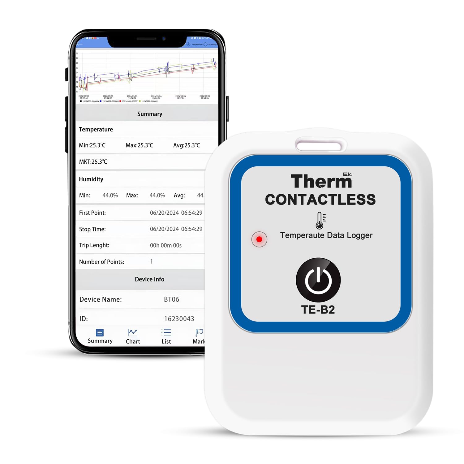 Temperature Data Logger, HVAC Tools and Air Quality Monitor Leading ...