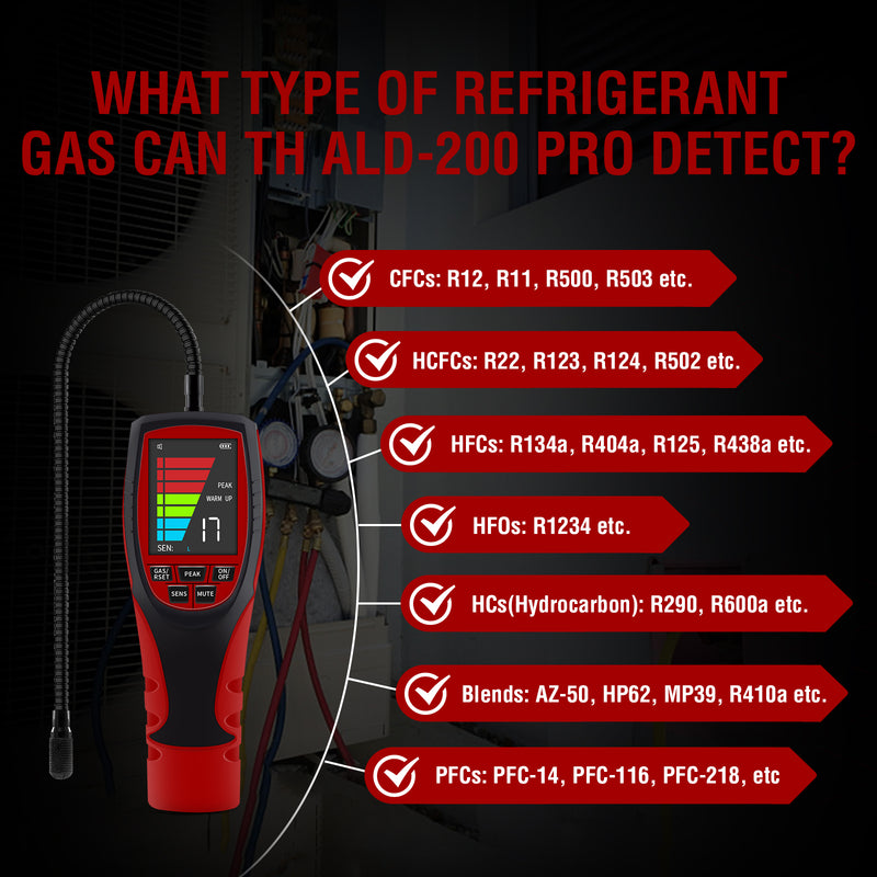 Aprvtio ALD-200 PRO Refrigerant Leak Detector for R410A R22 R1234YF R600a R290