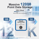ThermElc TE-B2 ET 10PCS Wireless Temperature Data Logger with External probe