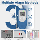 ThermElc TE-03 ETH Temperature Humidity Data Logger with External Probe