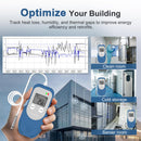 ThermElc TE-03 ETH 10PCS Digital Temperature And Humidity Data Logger With Probes