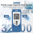 ThermElc TE-02 Pro TH Temperature Humidity Data Logger, Auto-Generated PDF/CSV Reports, Data Logger for Medical Storage, CFR Part 21 Compliant, Visual Temperature Alarm