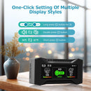 Carefor CF-20 DL New Upgraded Air Quality Monitor with 1 Year of Data，Home Air Quality Test for AQI, CO2, TVOC, HCHO, PM2.5, PM10, Temperature Humidity，CO2 Detector with Dual Alarm