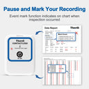 ThermElc TE-B2 5PCS Single Use Data Logger 129600 Points CSV Report
