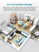 Carefor Upgraded CF-20 Professional Air Quality Monitor 10-in-1, Accurate CO2 & PM2.5 Sensor, Smart AQI Alerts Rechargeable Indoor Air pollotion Detector for Office & Commercial Spaces