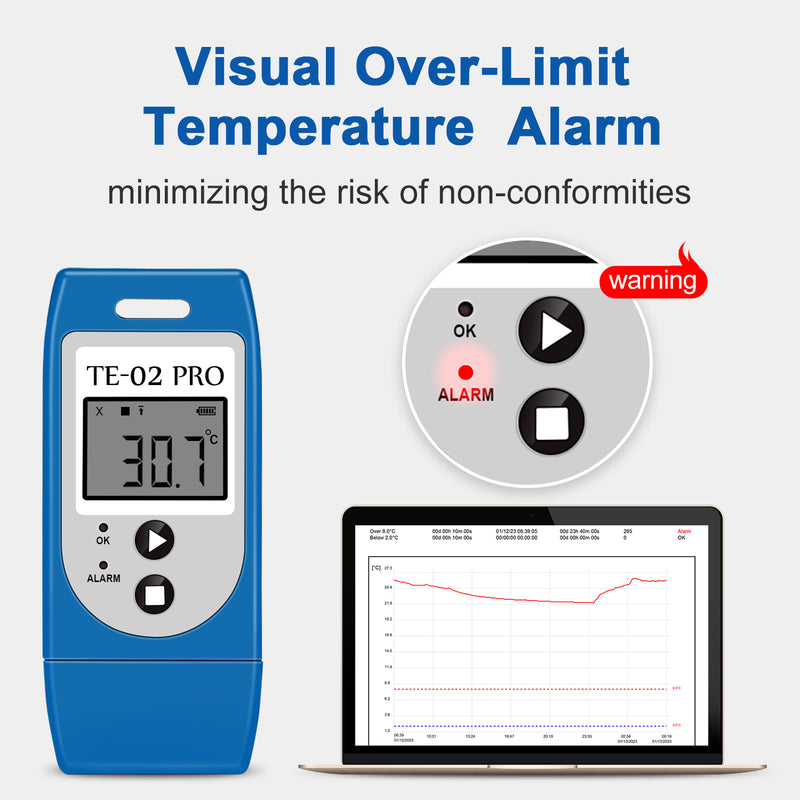 ThermElc TE-02 PRO Temperature logger Reusable Auto PDF&CSV Report -30°C ~+60°C