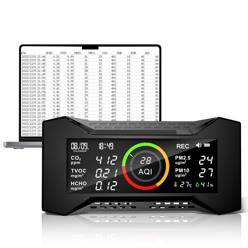 CF-20DL Air Quality Detector for CO2, PM2.5, PM10, TVOC, HCHO, AQI, Temp, Humidity