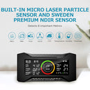 Carefor CF-20 DL Air Quality Detector with Data Report for CO2, PM2.5, PM10, TVOC, HCHO, AQI, Temp, Humidity