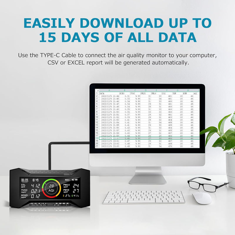 CF-20DL Air Quality Detector for CO2, PM2.5, PM10, TVOC, HCHO, AQI, Temp, Humidity