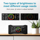 Carefor CF-20 DL Air Quality Detector with Data Report for CO2, PM2.5, PM10, TVOC, HCHO, AQI, Temp, Humidity