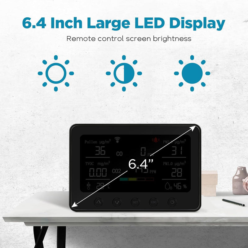 CF-30 Air Quality Monitor,Air Pollution Monitor Detect Pollen CO2, PM2.5, PM1.0, TVOC