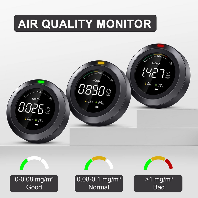 CF-2 Indoor Air Quality Monitor, for HCHO AQI,TVOC,Temperature, and Humidity