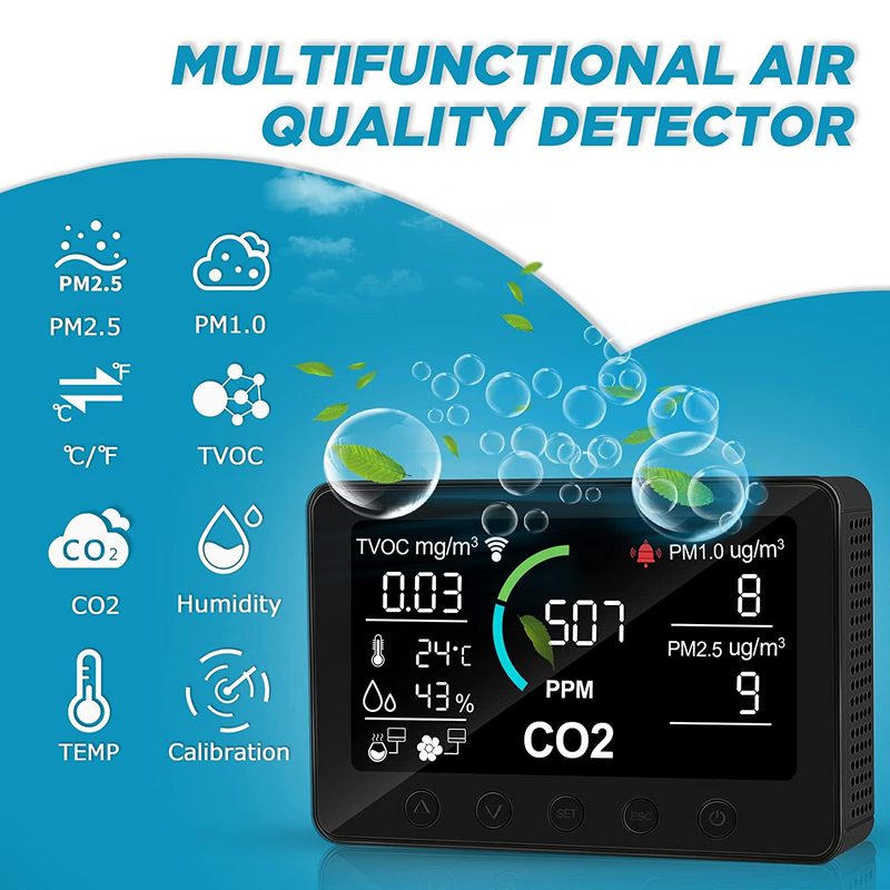 Indoor Air Quality Monitor Detect PM2.5, PM10, AQI, CO2, Temperature, and  Humidity,CO2 Monitor Build-in High Precision NDIR & Particle Sensor