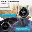 Carefor CF-5 CO2 Air Quality Monitor, CO2 Meter, Temperature, Humidity, Air Gas Detector