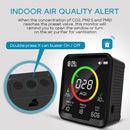 Carefor CF-9A Environmental Air Quality Monitor For AQI, PM2.5, PM10, CO2, Temp and Humidity,With Buzzer Alarm