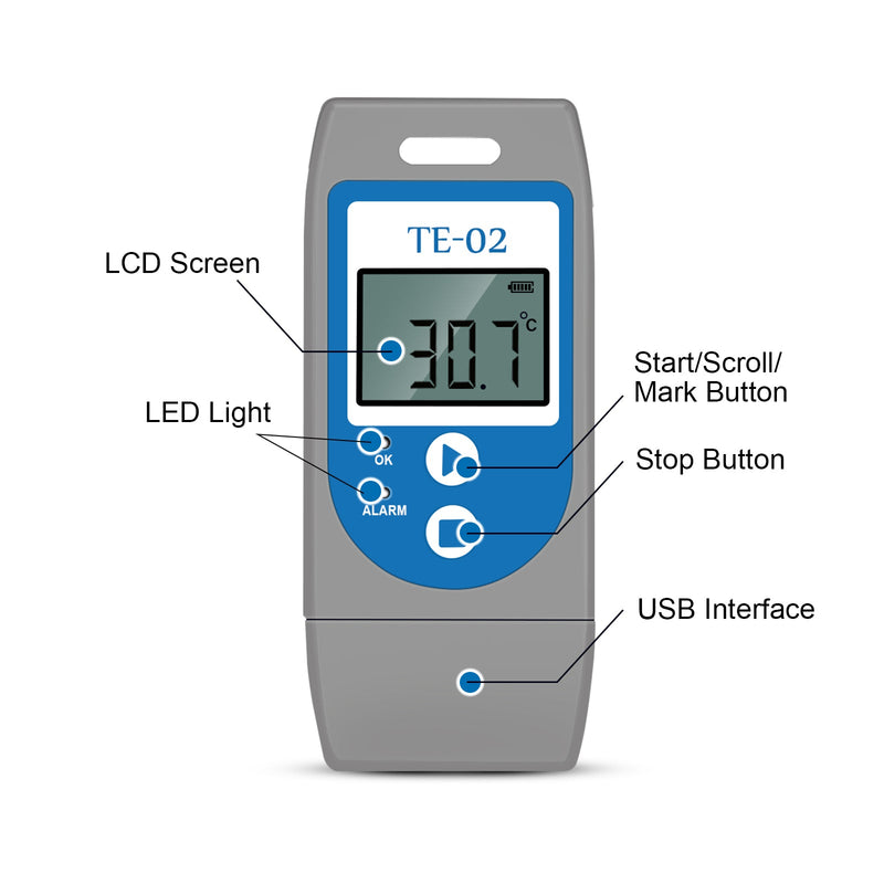 ThermElc TE-02 5PCS Temperature Data logger Reusable with Auto PDF Report -30°C ~+60°C