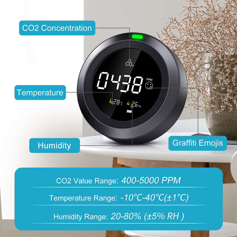 CF-5 Air Quality Monitor for CO2, CO2 Meter, Temperature, Humidity, Air Gas Detector