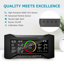 Carefor CF-20 Indoor Air Quality Monitor for CO2, PM2.5, PM10, TVOC, HCHO, AQI, Temp, Humidity